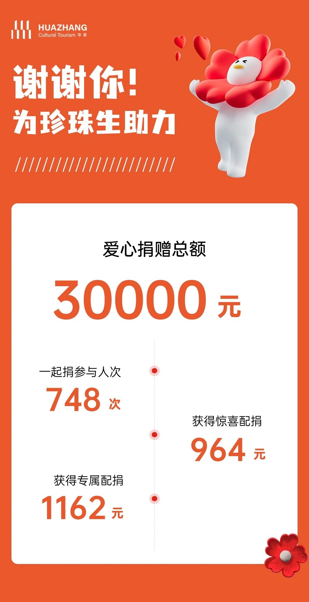 1733814805745669.jpg 微信圖片_20241210144409.jpg